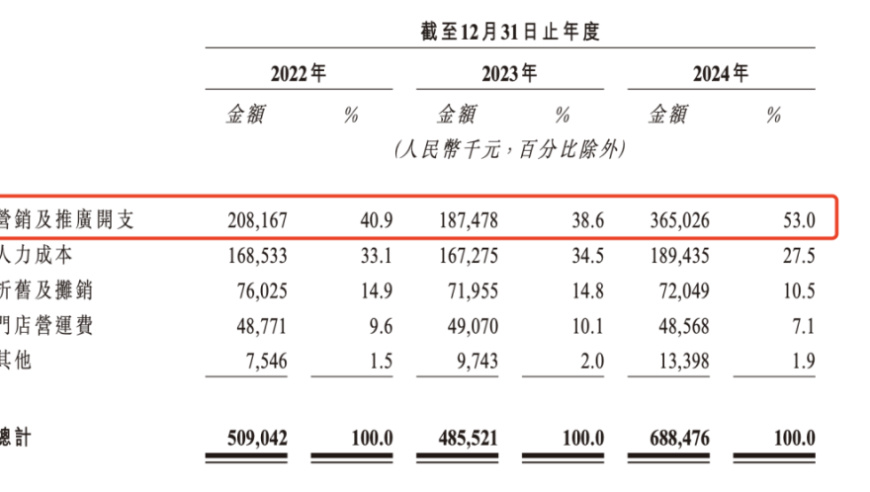 2025今晚澳门开特马结果,赵昭仪回应社牛性格的养成,经典解释落实_测试版V6.11